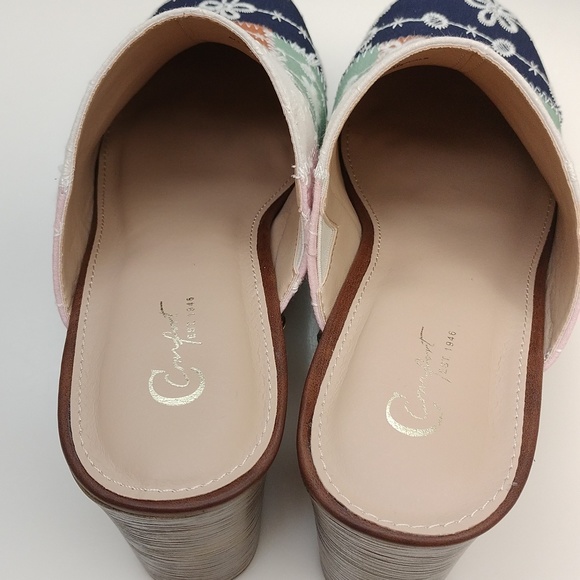 To high - Picture 3 of 5